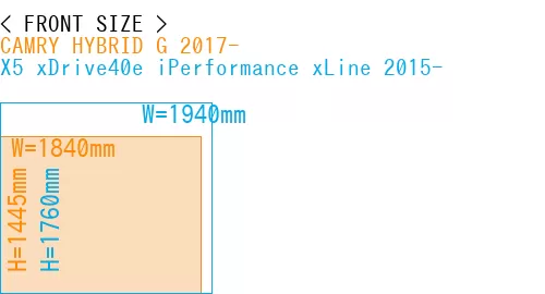 #CAMRY HYBRID G 2017- + X5 xDrive40e iPerformance xLine 2015-